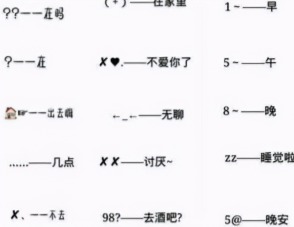 00后的神秘聊天记录,05后的聊天黑话