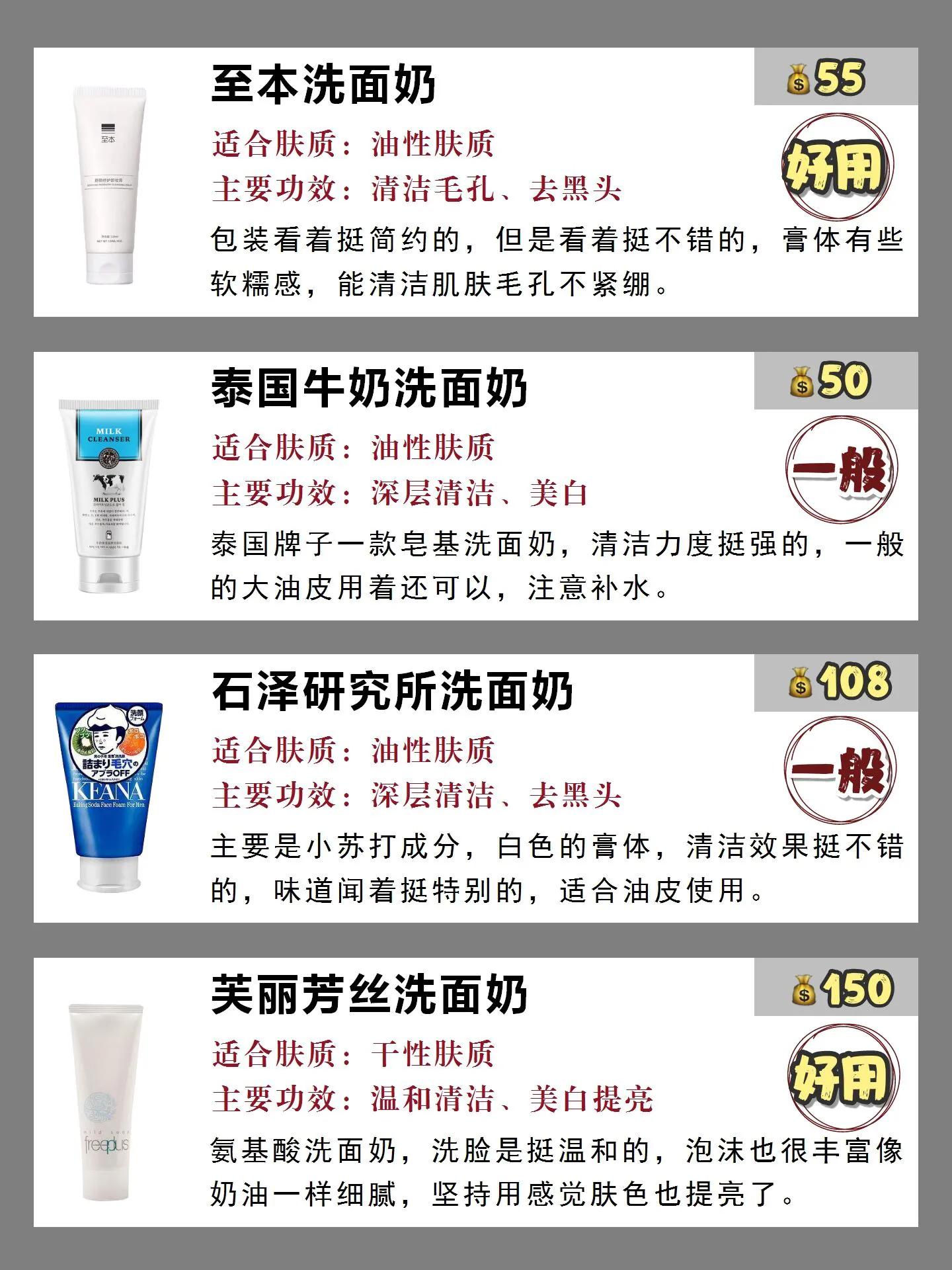 科颜氏男士洗面奶推荐,男士去螨虫最佳洗面奶