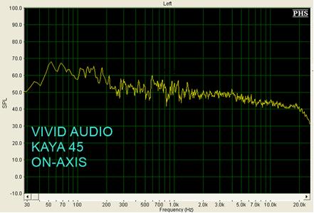 美国人评价45式步枪,美国人评价超音速导弹