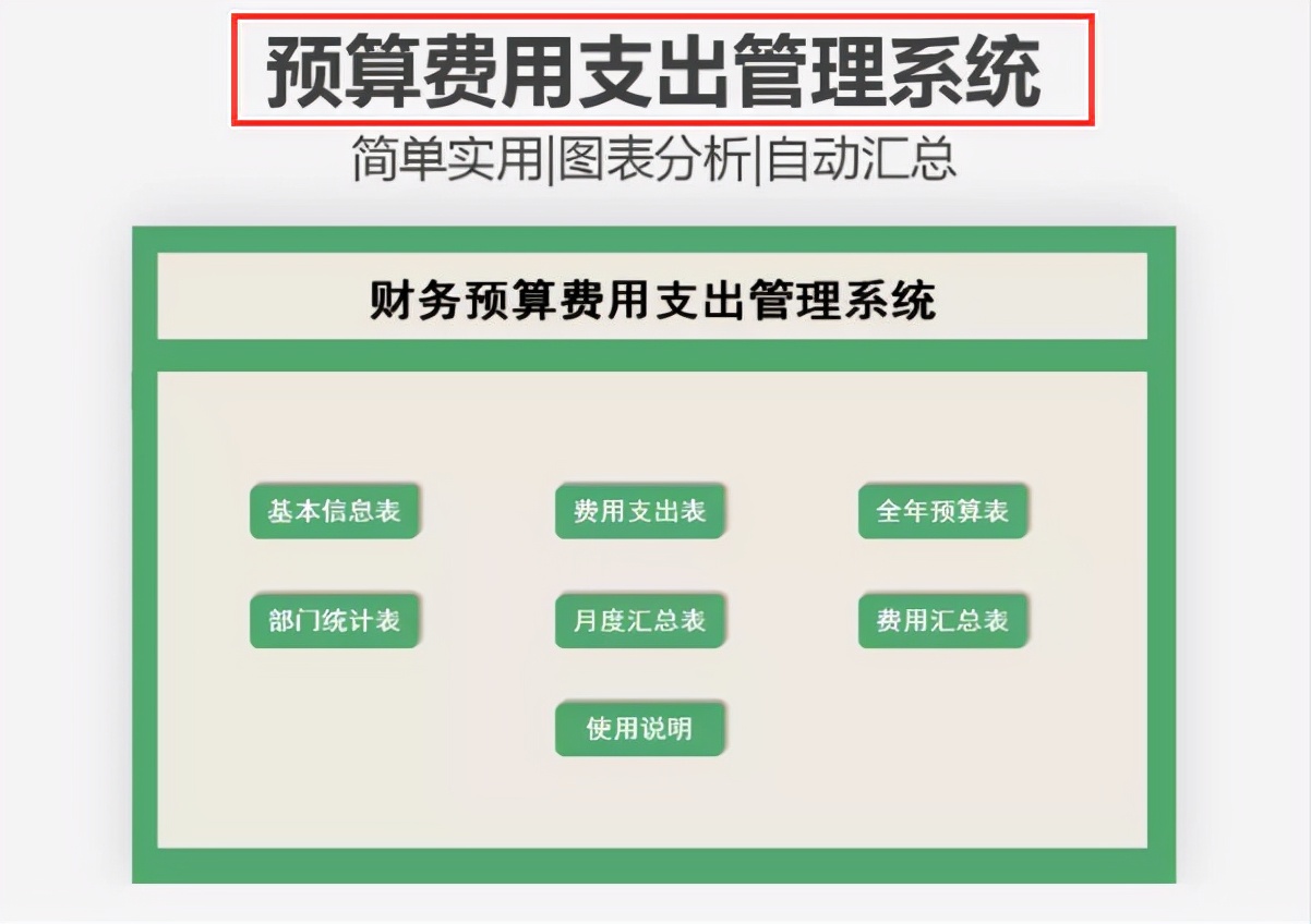 excel打印财务报表排版技巧,excel自动生成财务报表教程