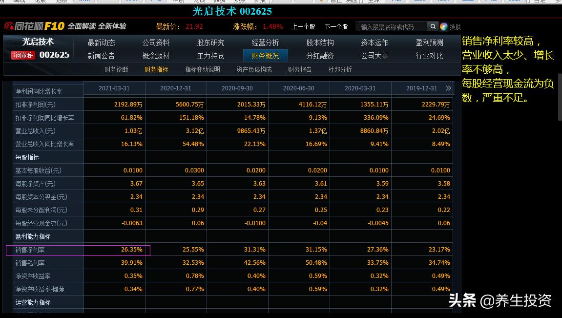 解套最好的方式,最好的短线解套方法