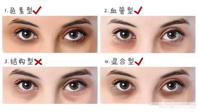 百元内护肤品推荐,送人用百元以内的护肤品