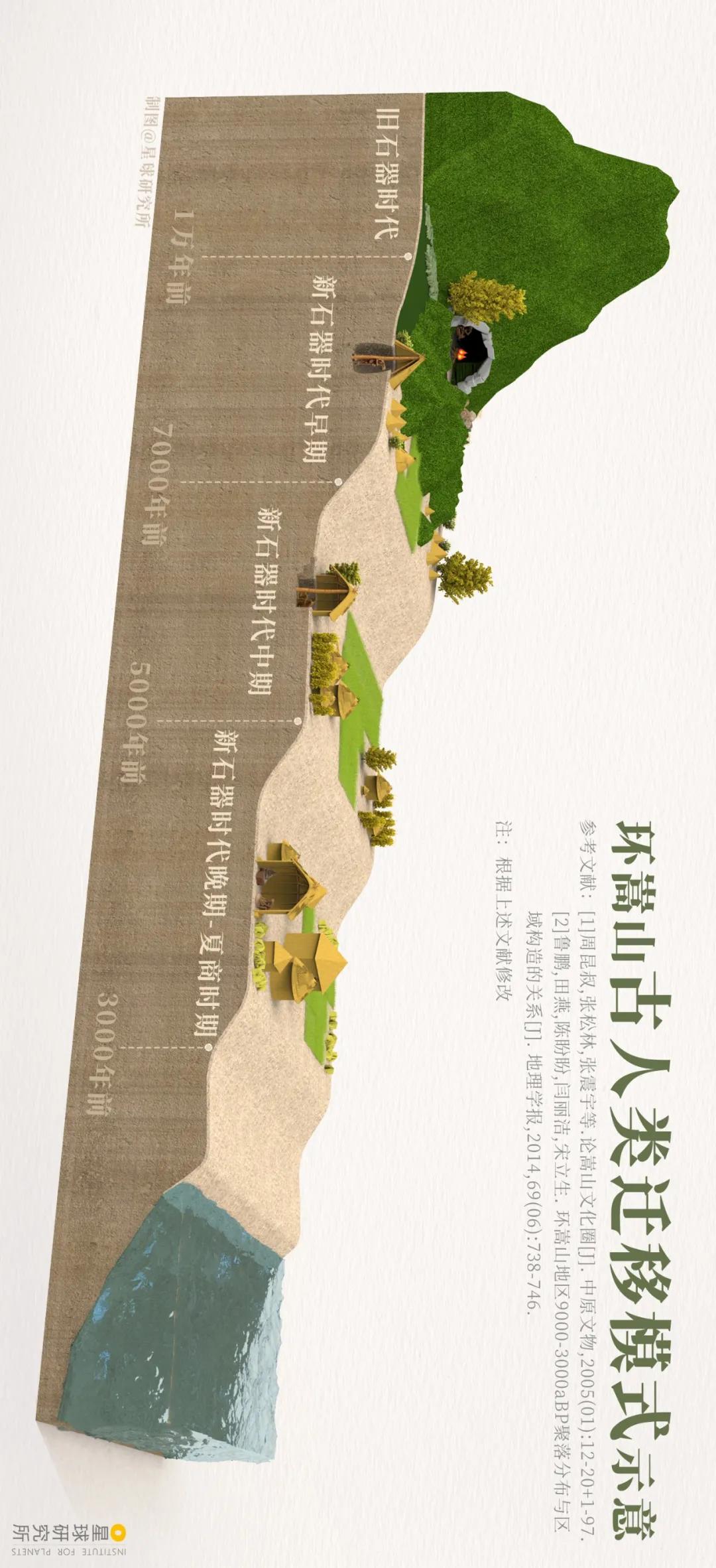 什么是郑州绿城,什么是郑州特产