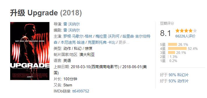 豆瓣十大高分印度电影,2018年高分电影排行豆瓣