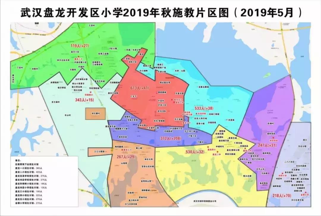 武汉盘龙城古城遗址,武汉盘龙城的起源