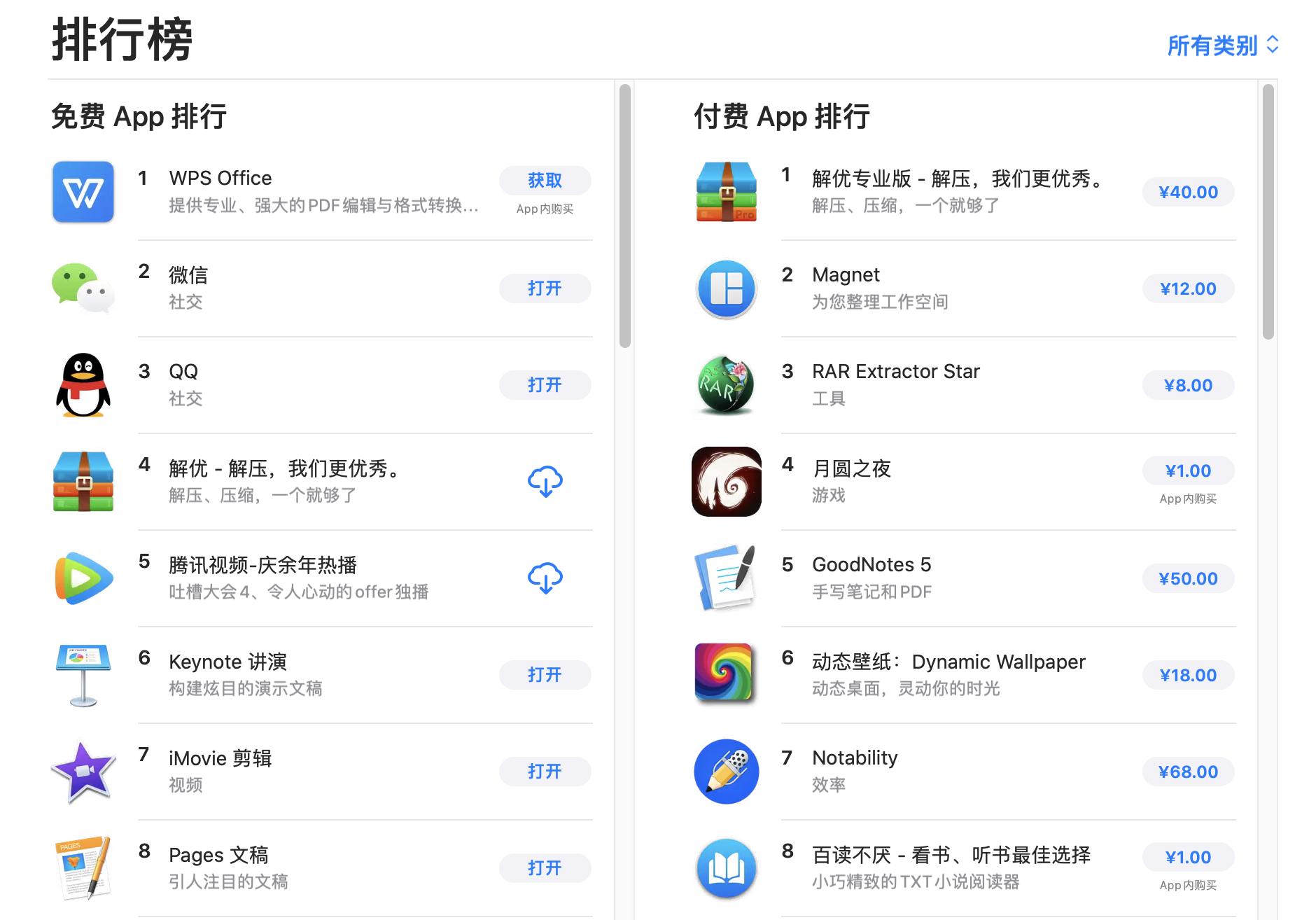 不吐不快1完整版,macbookpro18款还能再战几年