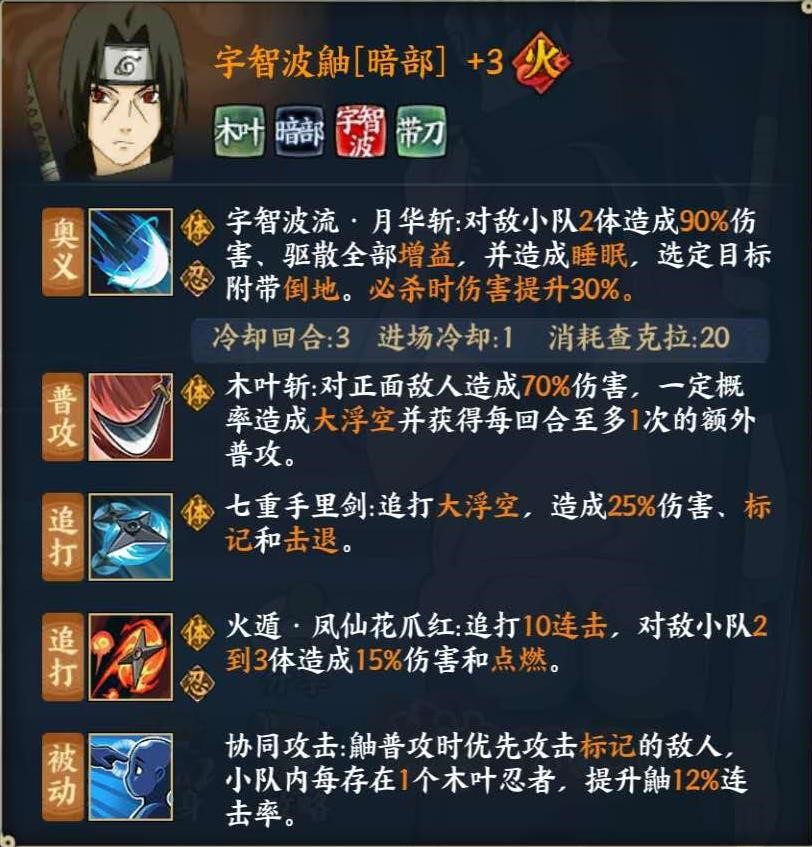 火影忍者ol宇智波鼬暗部阵容推荐,火影忍者ol鼬绛月之诗爆料