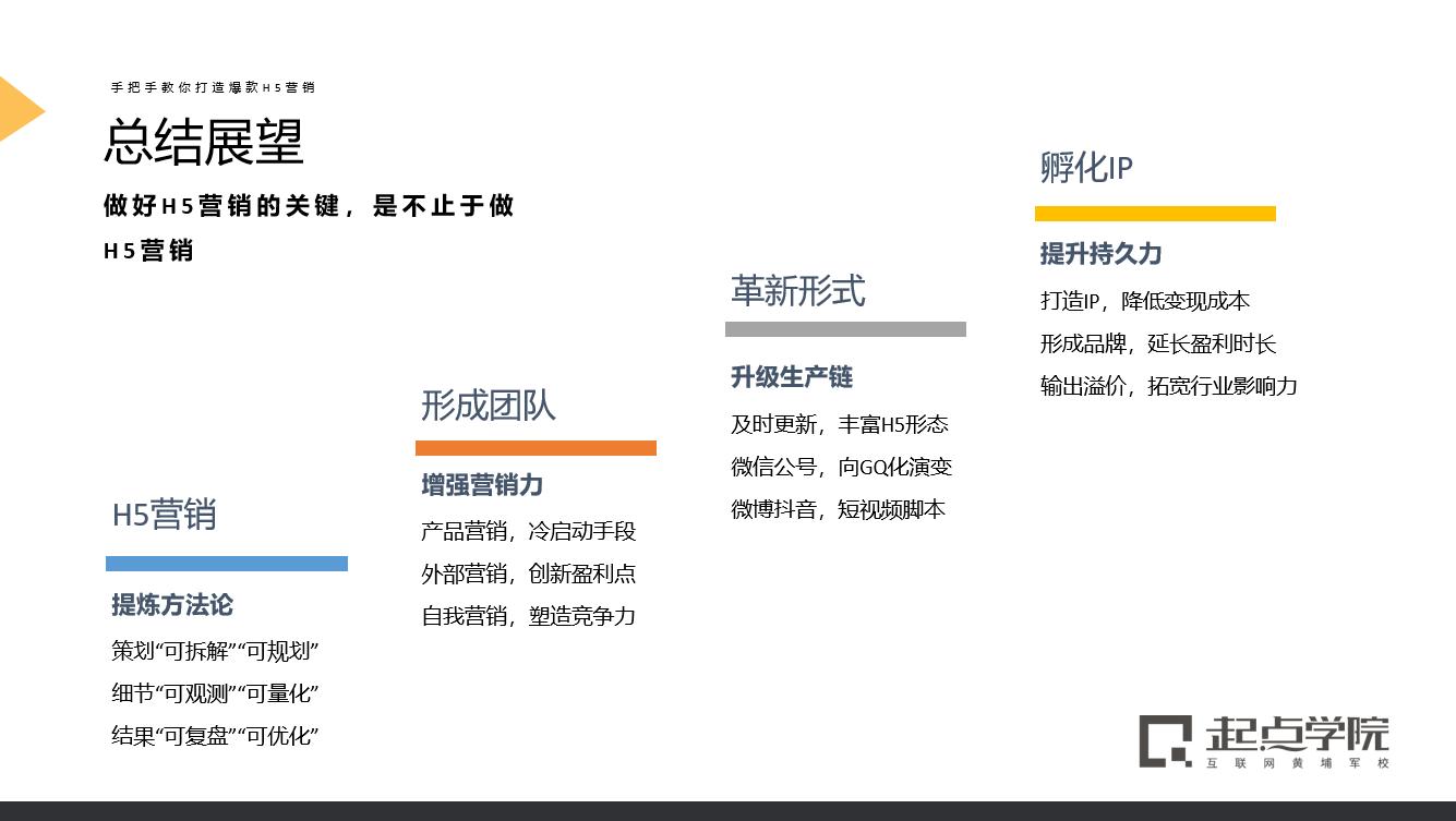 一些玩转h5营销的小技巧,万字干货手把手教你做刷屏h5营销