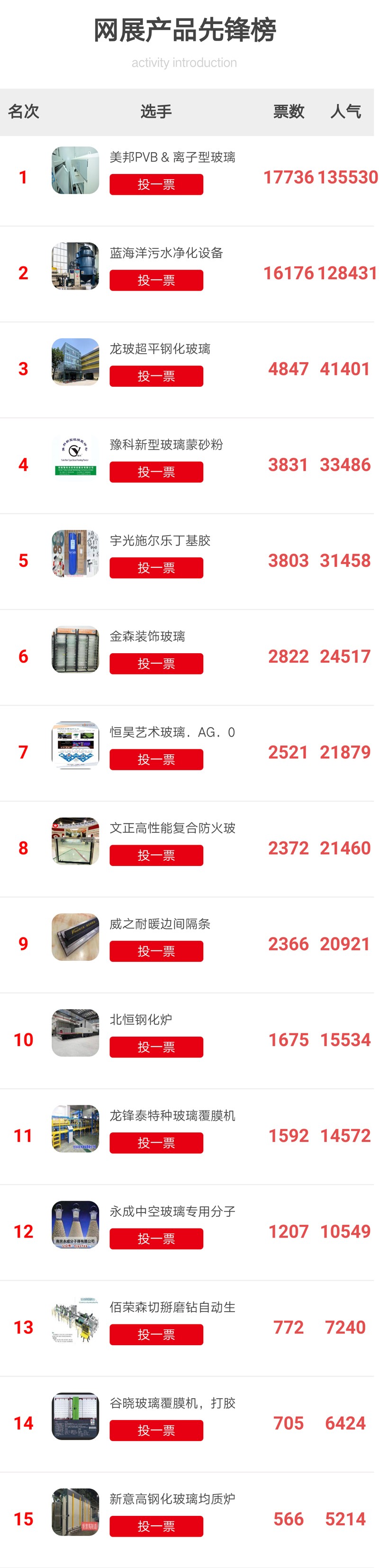 首届网展结束美邦蓝海洋龙玻领衔激荡复苏春潮