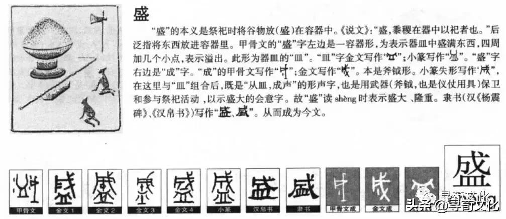 盛姓演变的姓氏,盛字姓氏在古代的来源