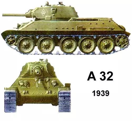 穿甲弹为什么要尖头,穿甲弹是钝头还是尖头