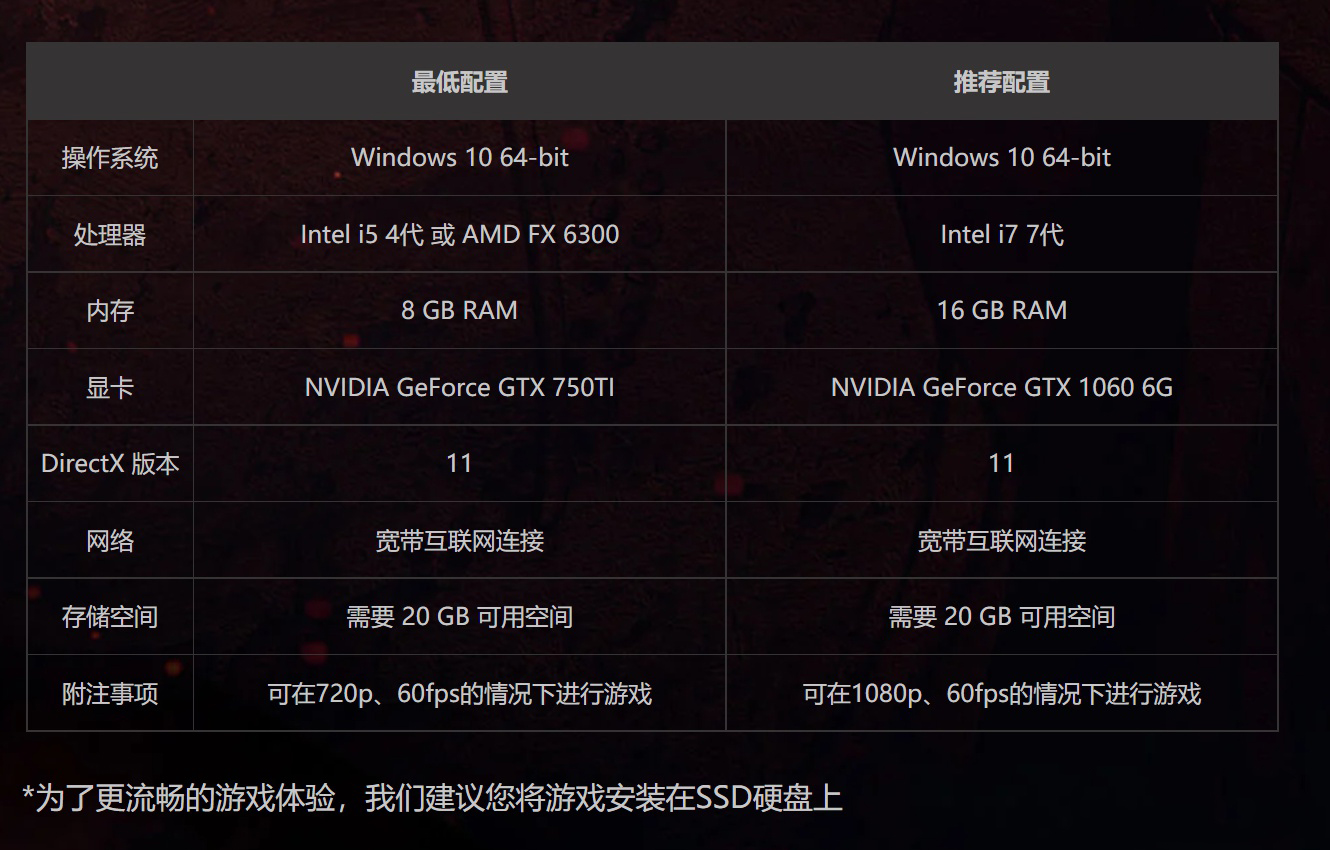 影驰rtx3070黑将oc测评,影驰rtx3070星耀永劫版
