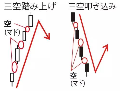 投机大师视频大全,最成功的投机大师
