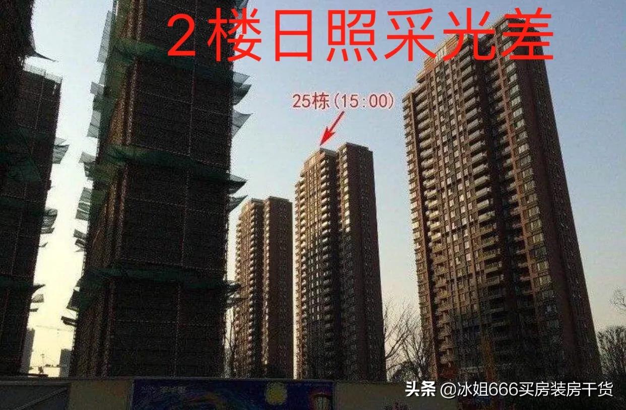 都说顶楼不好为啥还有人买,买顶层18层的缺点