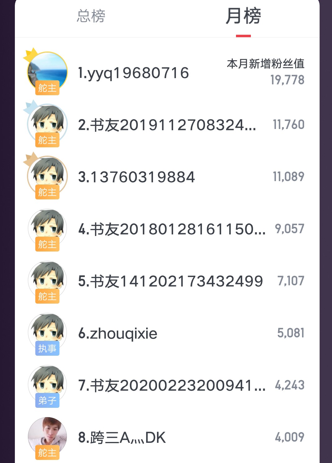 九转金身决十大奇书,九转金身决身为十大奇书之一