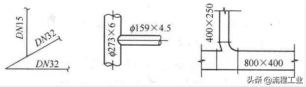 cad给排水图例符号大全,cad环境牌图例符号大全