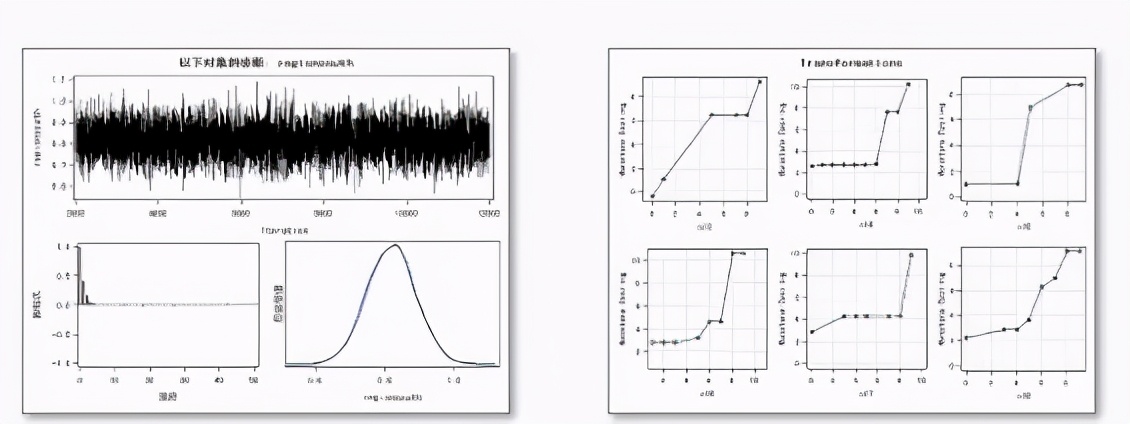常见的统计图和常用统计表,常见的统计图有哪三种