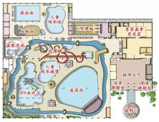 儿童乐园室内消防情景屋设计,500平米儿童乐园消防设计