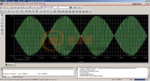 pspice仿真波形怎么导出,pspice模拟特性分析