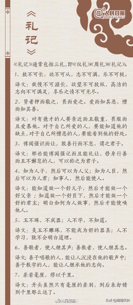 人民日报整理的50道国学常识题,品读四书五经参悟先贤智慧