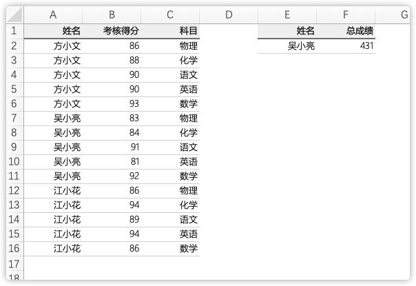 excel10大常用函数公式大全详解,excel如何使用函数公式筛选重复值