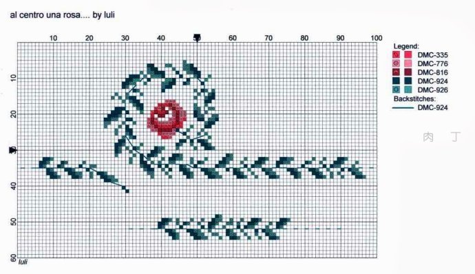 意大利设计师Luli的十字绣图纸及成品图片作品大全,编织也能用到