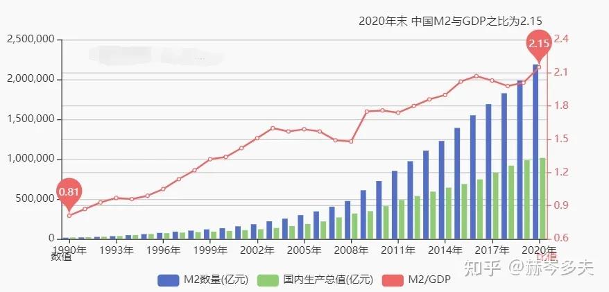 中国经济发展奇迹图片,中国经济奇迹的案例