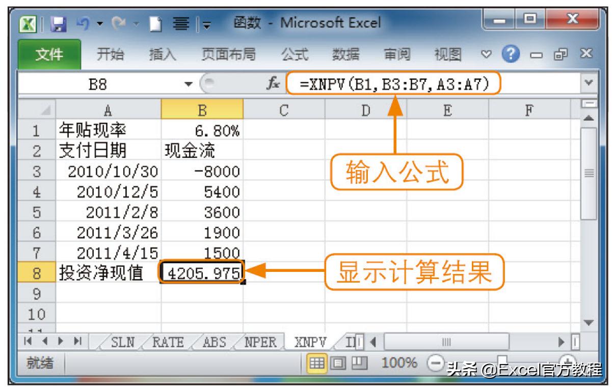 现金流现值excel函数,excel怎么计算现金净流量现值