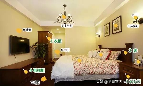 济南买装修建材去哪里,装修要买哪些材料