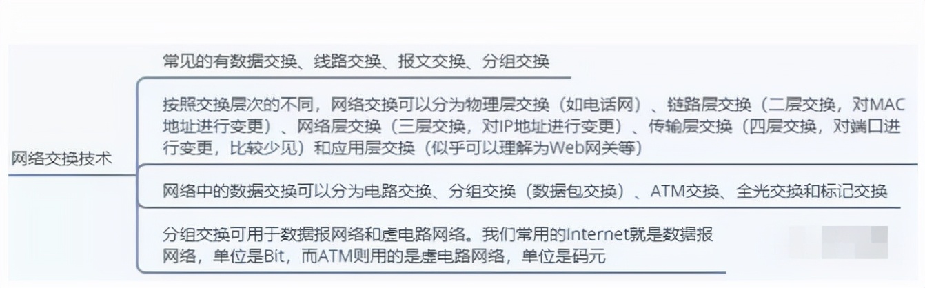 第三章信息系统集成专业技术知识,信息系统集成技术第四章答案
