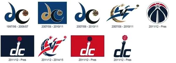 nba各球队队标最新版,nba队标进化史