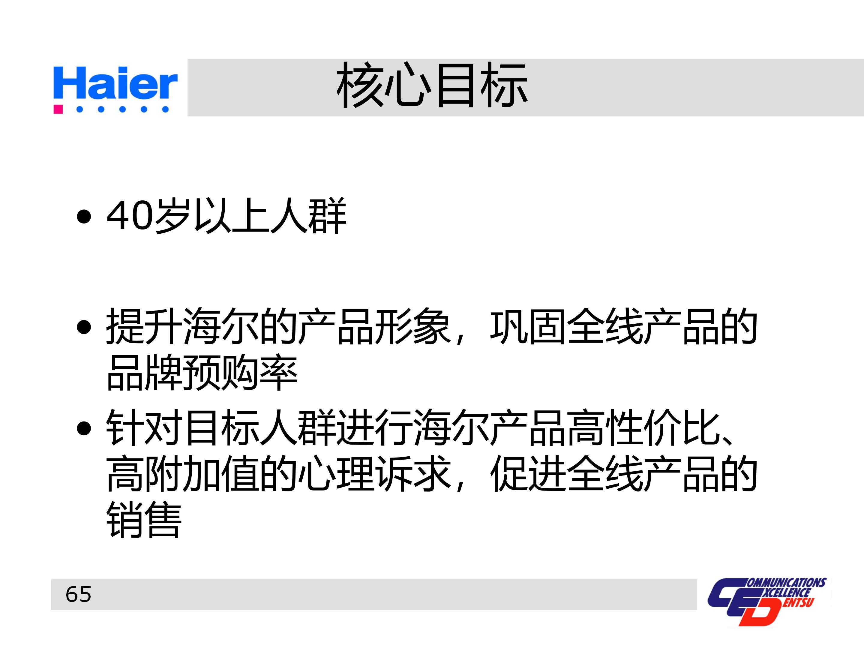 海尔集团经营战略与营销策略分析,海尔集团发展战略分析ppt