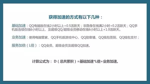 从0开始搭建数据运营体系,从零开始学会构建用户增长引擎
