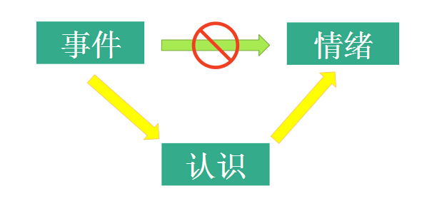 和女生聊天被骂,和女生聊天错误示范