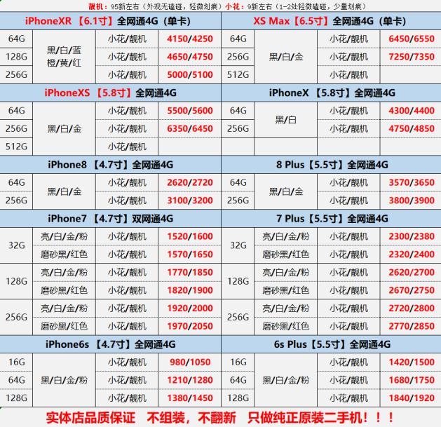 一招辨别二手iphone是不是翻新机,买二手iphone要注意哪些问题
