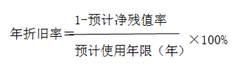 固定资产折旧年数总和法和双耳法,固定资产直线折旧法和平均年限法