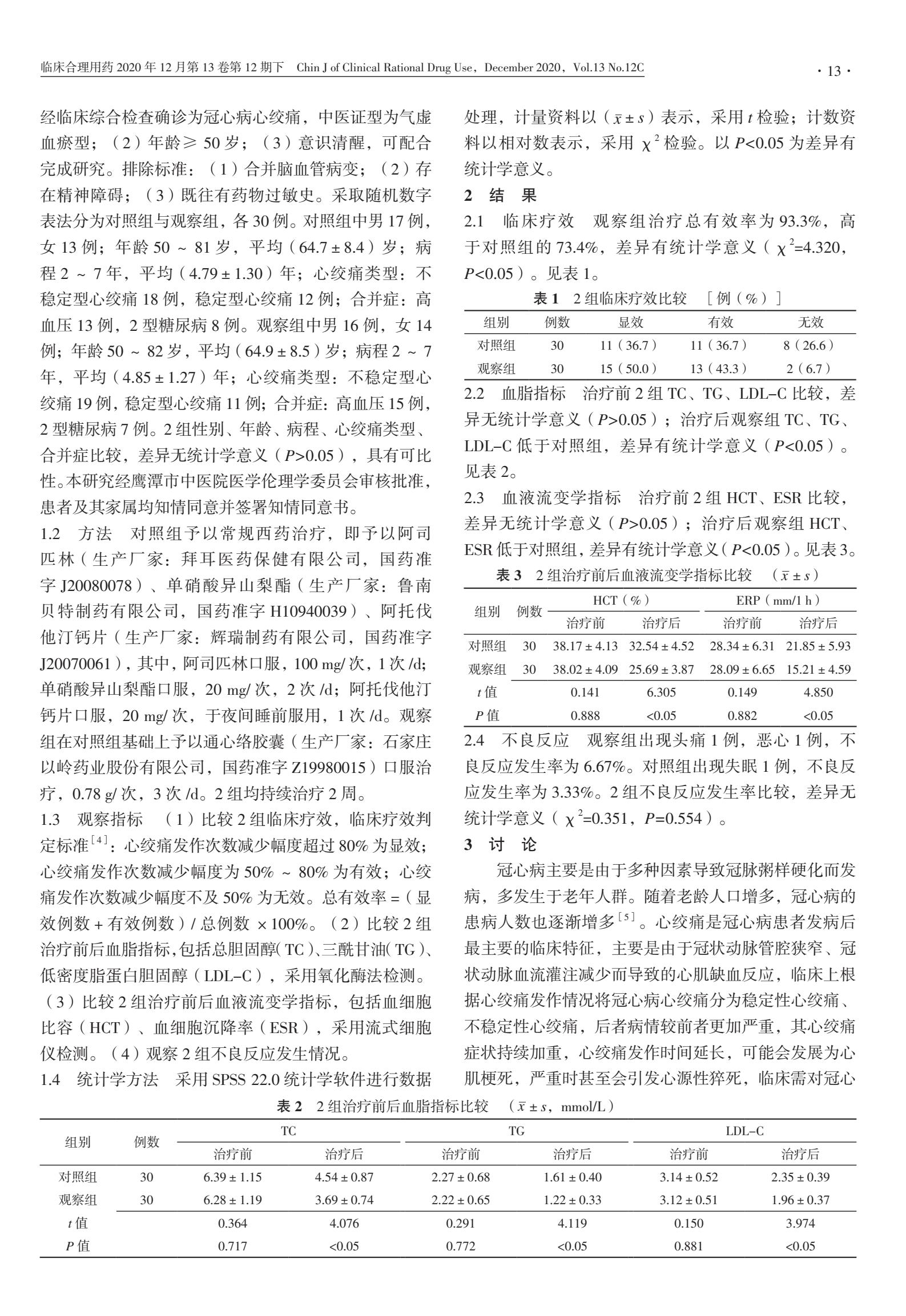 通心络胶囊能治冠心病心肌缺血吗,通心络胶囊治疗心绞痛