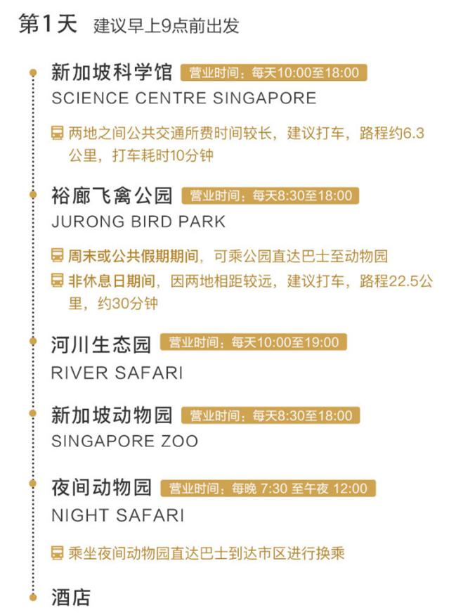 玩转新加坡之省钱攻略,秘密就在这张神奇的卡片!