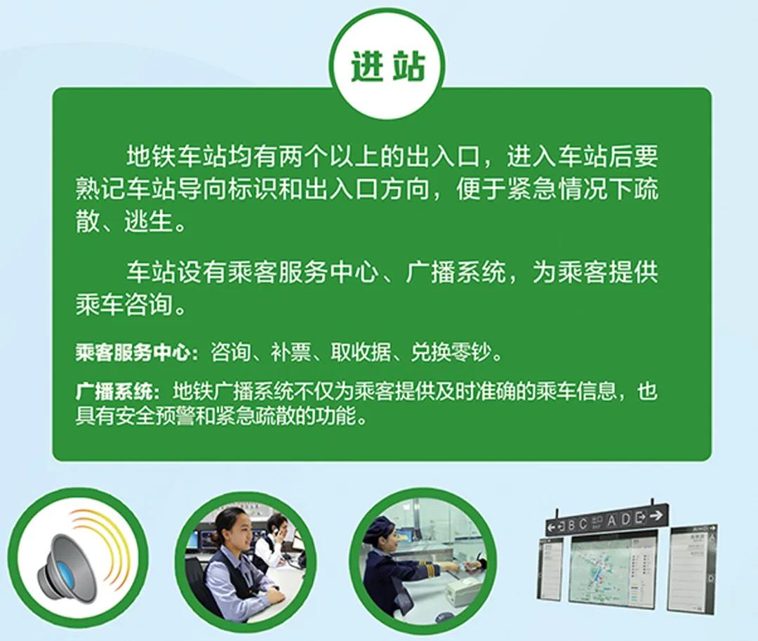 大连地铁乘车方式有哪些,大连地铁出行