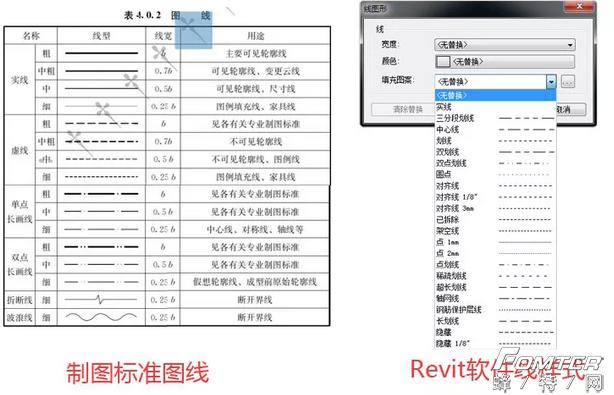 revit能做建筑效果图吗,revit幕墙施工图建模