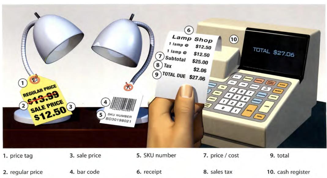 看完这30张图，轻松学会600个常用单词，太实用了