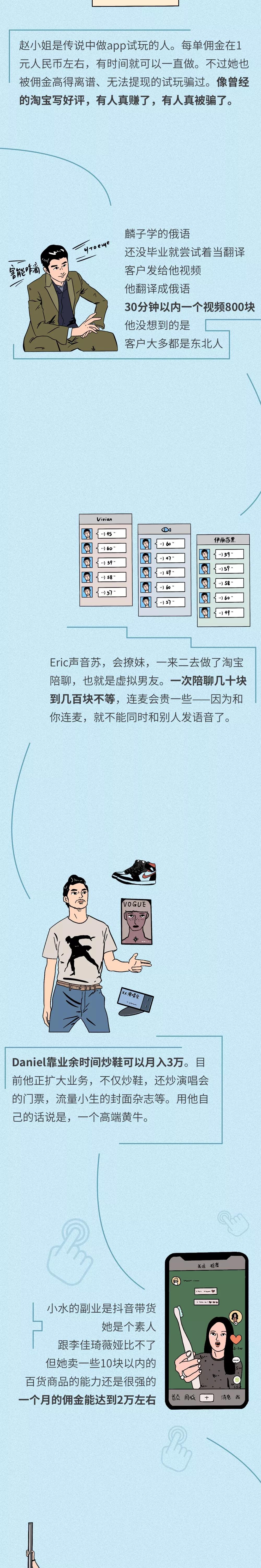 100个赚钱副业,有哪些不为人知但很赚钱的副业