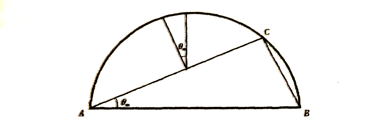 我用40帧视频截屏图像获取的数据，告诉你三分球背后的物理秘密