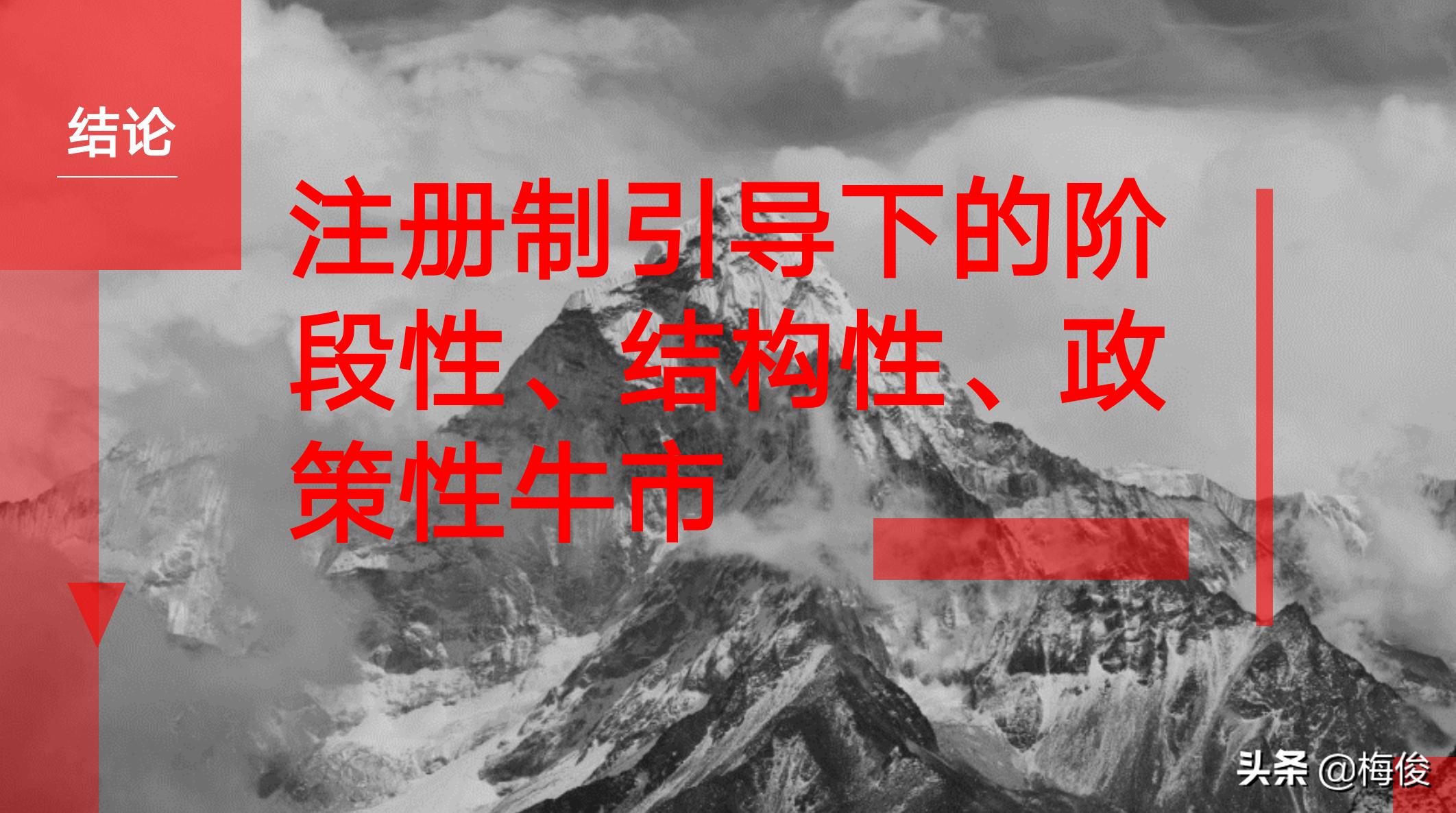 2021开市预备——新的一年,如何买票(文字版)