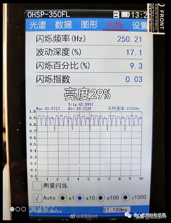小米11ultra屏幕频闪,小米12pro屏幕频闪