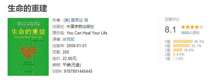 自我疗愈自我认可的心理书籍,适合自我心理治疗的书