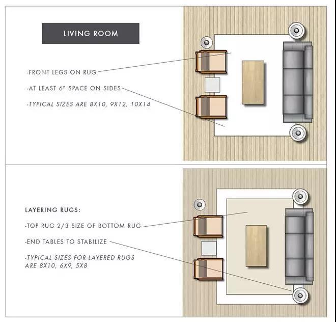 羊毛地毯和混纺地毯如何选择,超细纤维和羊毛混纺地毯哪个好