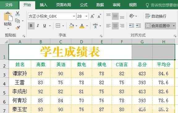 7个实用的excel小技巧,excel表格小技巧一键生成图表