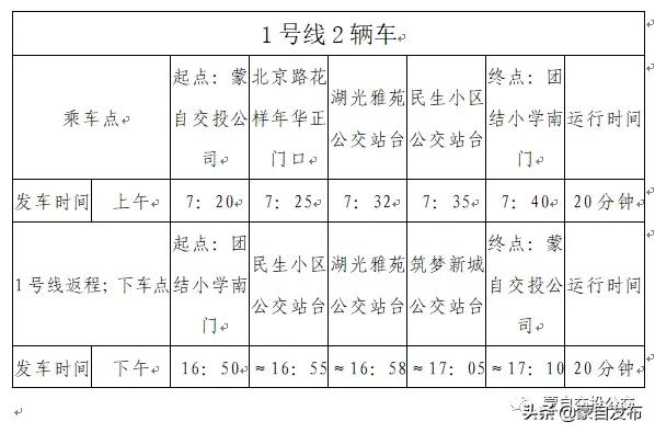 蒙自公交卡怎么充值,蒙自公交卡办理学生专线有大变化