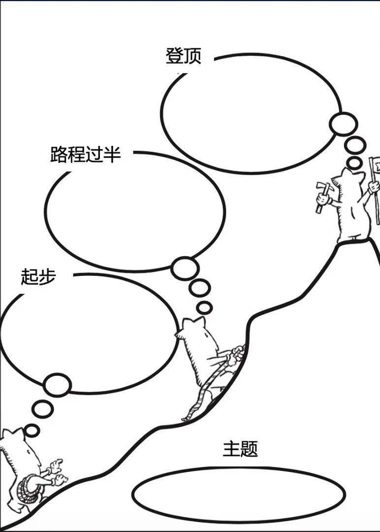 复学后家长如何引导孩子,复学后如何帮助孩子调整状态感受
